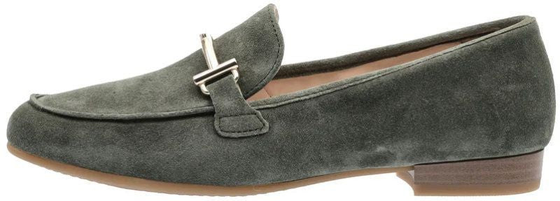 8/2/5/3/1/2/4/8253124